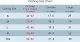 Men Henley Neck Long Sleeve Daily Look Linen Shirts